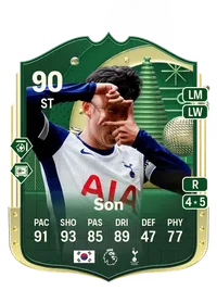 Heung Min Son Winter Wildcards 90 Overall Rating