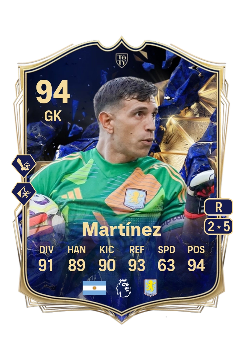 Emiliano Martínez Team of the Year 94 Overall Rating