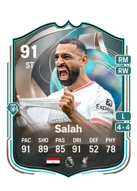 Mohamed Salah Globetrotters 91 Overall Rating