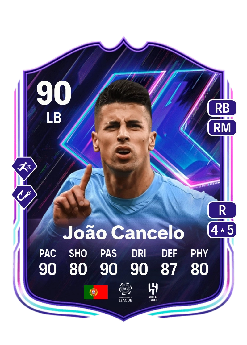 João Cancelo Flashback Player 90 Overall Rating
