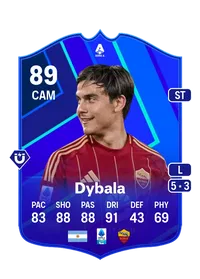 Paulo Dybala POTM SERIE A 89 Overall Rating