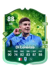 Giovanni Di Lorenzo Grassroot Greats 88 Overall Rating