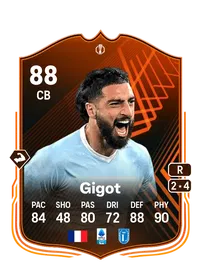 Samuel Gigot UEFA Europa League RTTF 88 Overall Rating