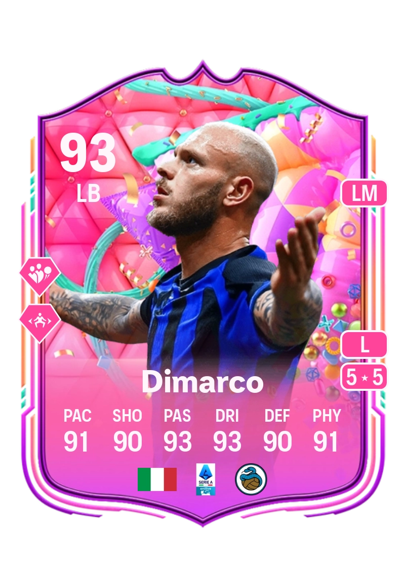 Federico Dimarco FUT Birthday 93 Overall Rating