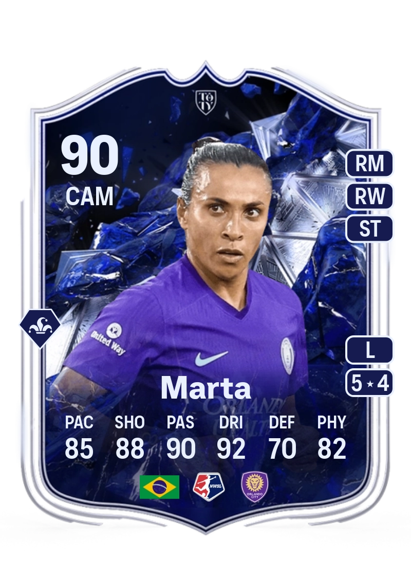 Marta TOTY Honourable Mentions 90 Overall Rating