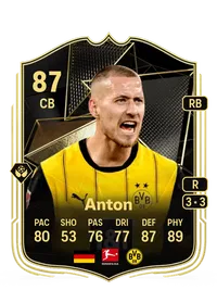 Waldemar Anton Team of the Week 87 Overall Rating