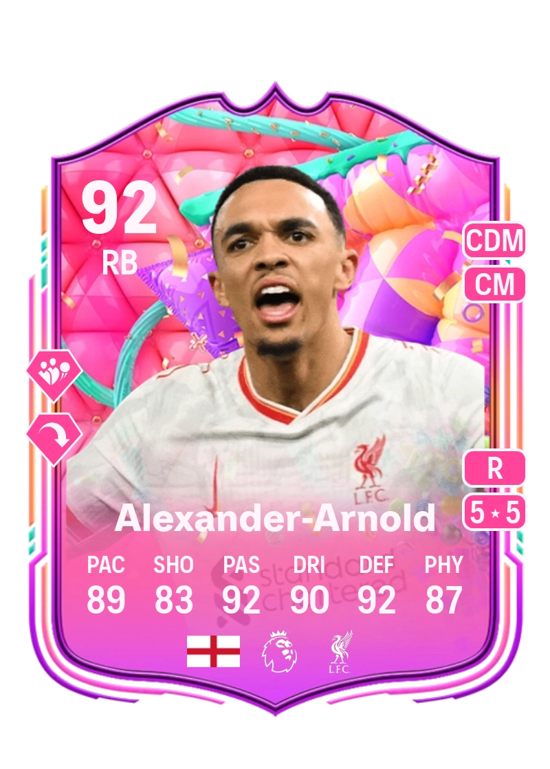 Trent Alexander-Arnold FUT Birthday 92 Overall Rating