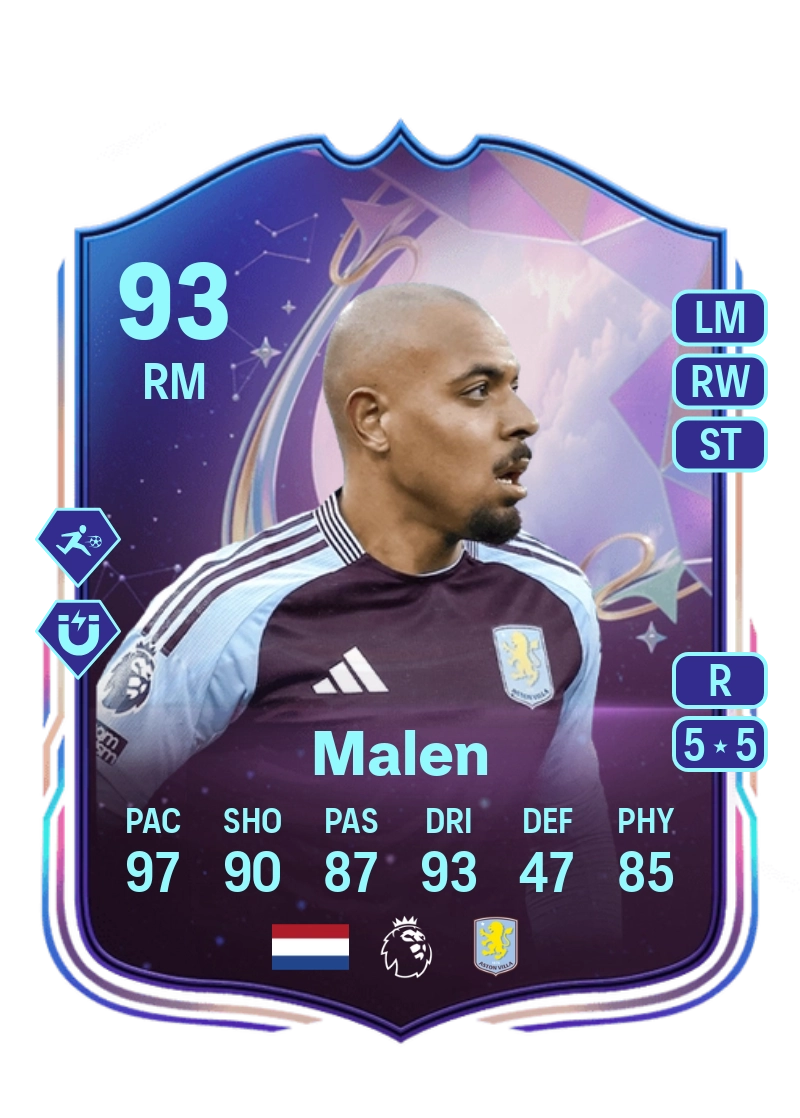 Donyell Malen Fantasy FC 93 Overall Rating