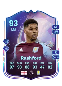 Marcus Rashford Fantasy FC 93 Overall Rating