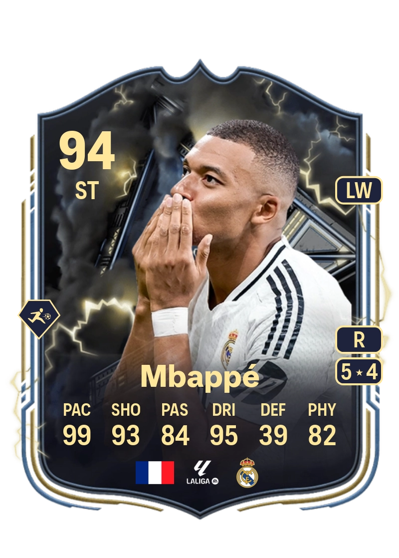 Kylian Mbappé Thunderstruck 94 Overall Rating