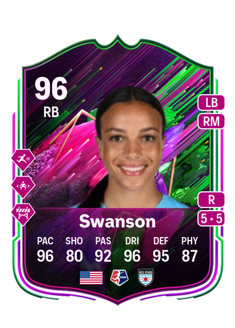 Mallory Swanson Shapeshifters 96 Overall Rating
