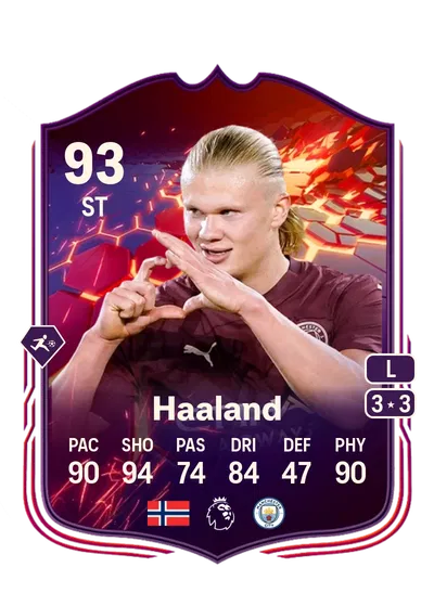 EA FC 24 Erling Haaland Trailblazers