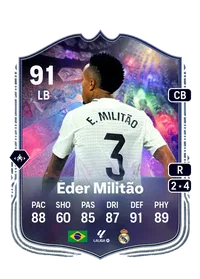 Éder Militão NumeroFUT 91 Overall Rating