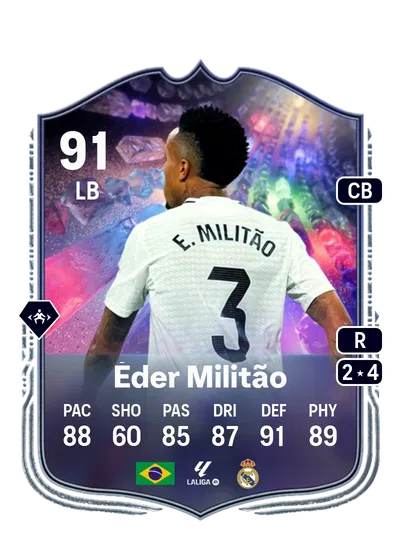 EA FC 24 Éder Militão NumeroFUT