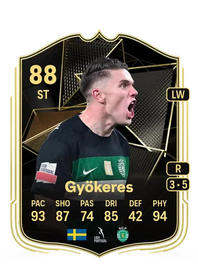 EA FC 24 Viktor Gyökeres Team of the Week