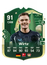 Florian Wirtz Winter Wildcards 91 Overall Rating