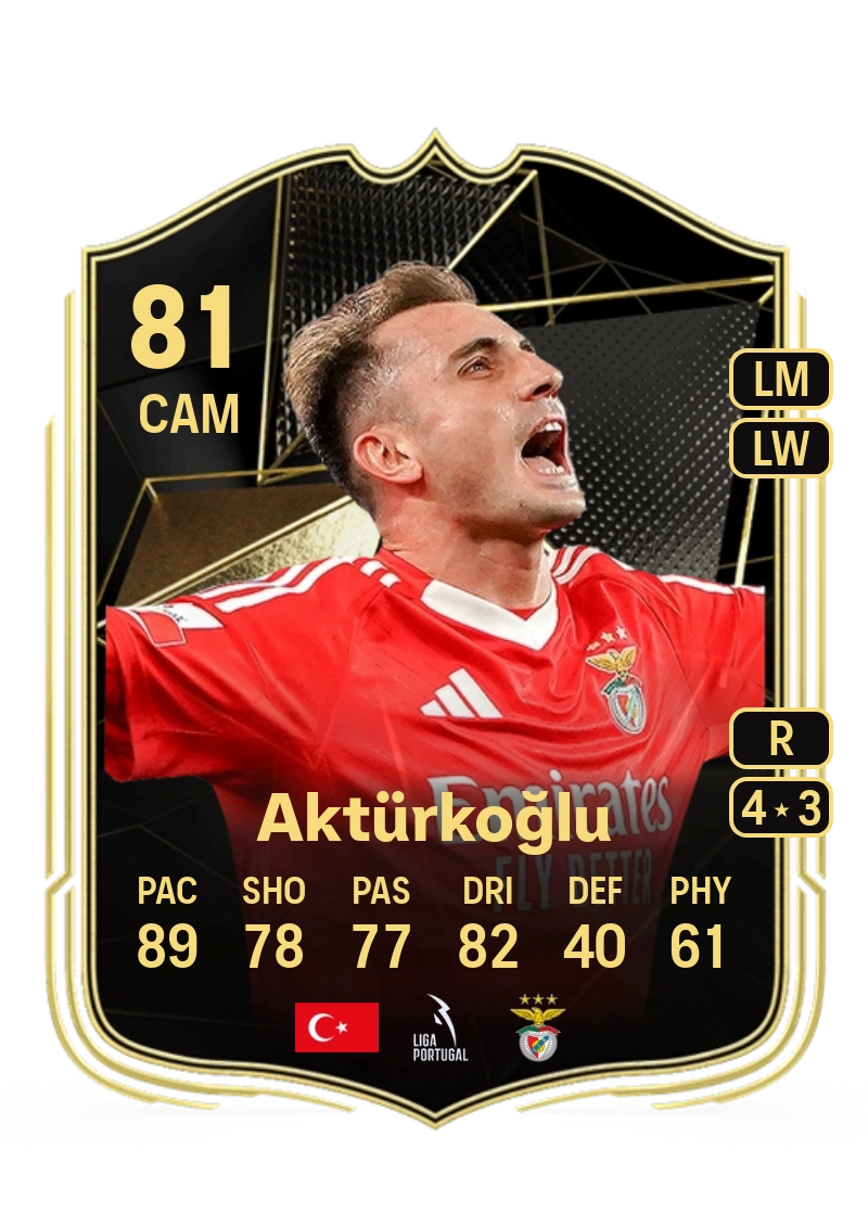 Kerem Aktürkoğlu Team of the Week 81 Overall Rating