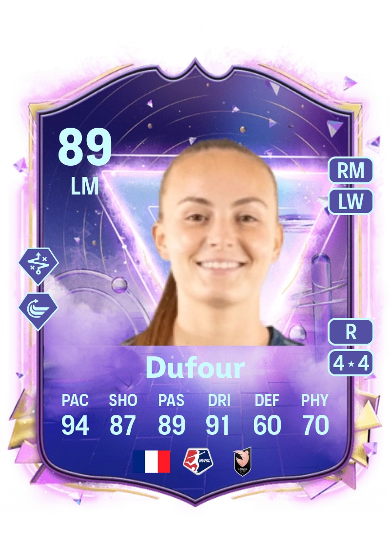 Julie Dufour Future Stars 89 Overall Rating