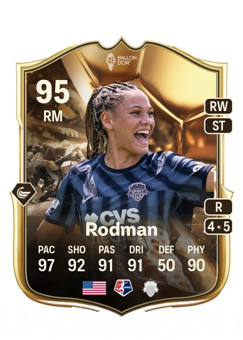 Trinity Rodman Ballon d'Or 95 Overall Rating