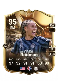 Trinity Rodman Ballon d'Or 95 Overall Rating