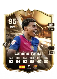 Lamine Yamal Ballon d'Or 95 Overall Rating