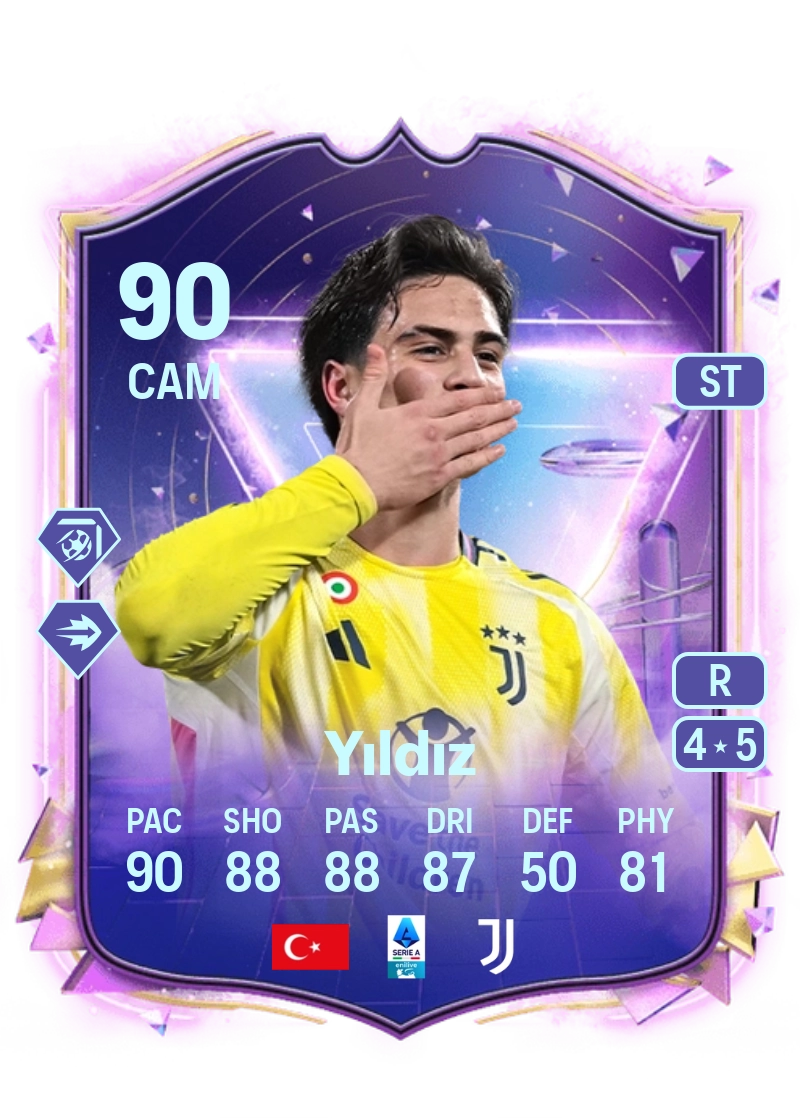 Kenan Yıldız Future Stars 90 Overall Rating