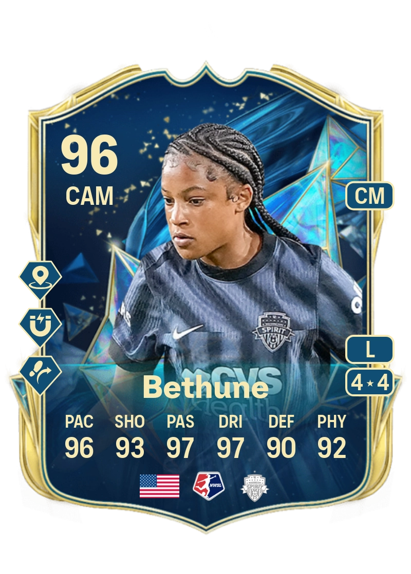 Croix Bethune TEAM OF THE SEASON 96 Overall Rating