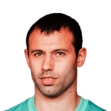 Javier Mascherano 