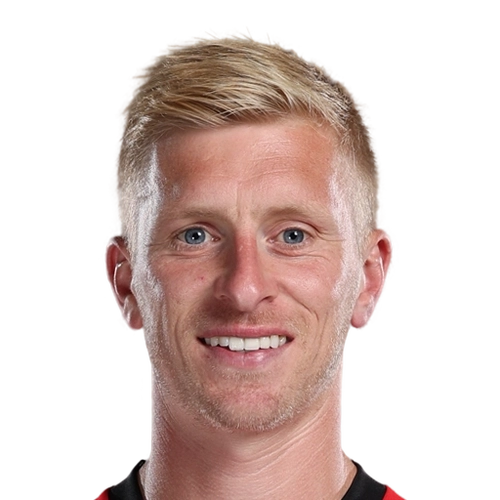 EA FC 25 Ben Mee 78