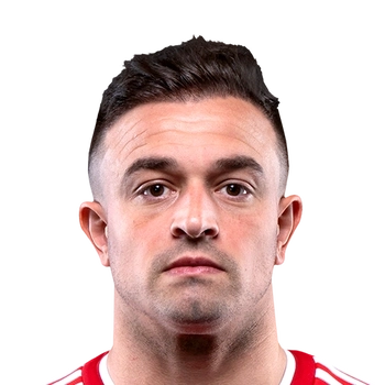 Xherdan Shaqiri 