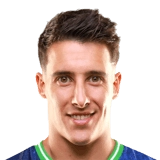 Cristian Tello 