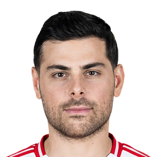 EA FC 25 Kevin Volland 76