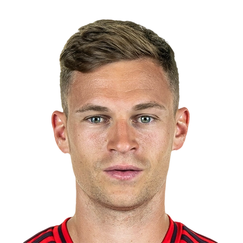 EA FC 25 Joshua Kimmich 86