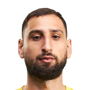 Gianluigi Donnarumma 