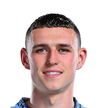 Phil Foden 