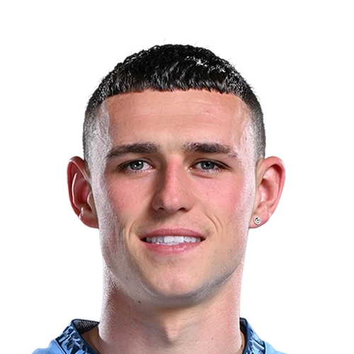 EA FC 25 Phil Foden 88