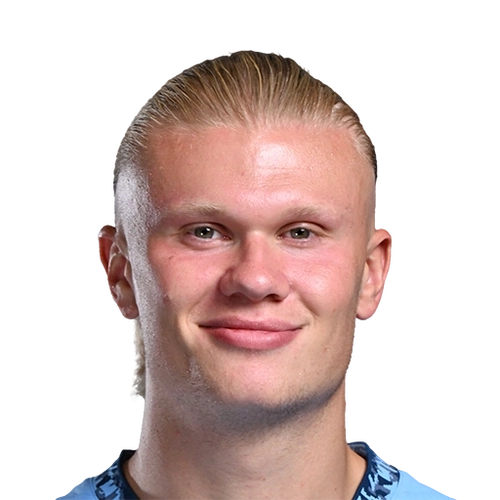 EA FC 25 Erling Haaland 91