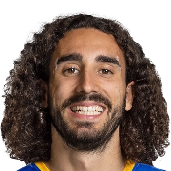 Marc Cucurella 