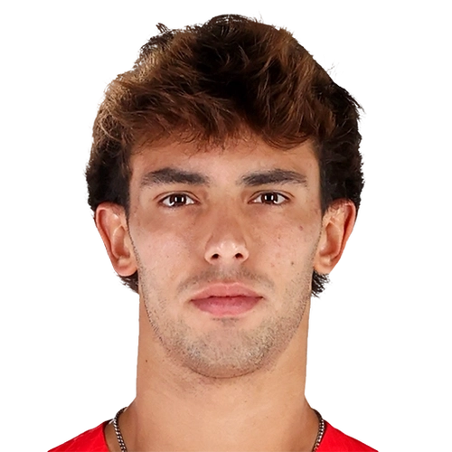 EA FC 25 João Félix 80