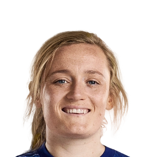 EA FC 25 Erin Cuthbert 83