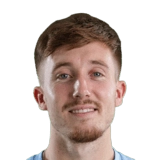 EA FC 25 Josh Eccles 83