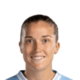 EA FC 25 Filippa Angeldahl 88