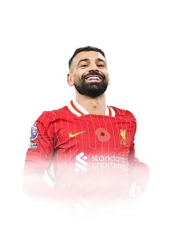 Mohamed Salah 