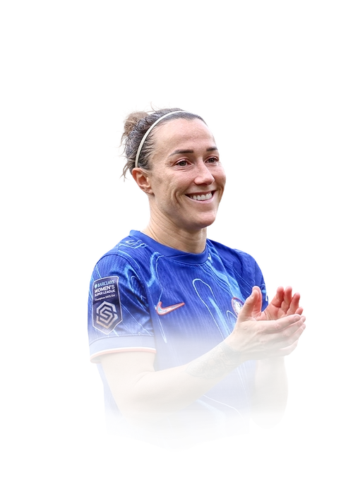 EA FC 25 Lucy Bronze 94