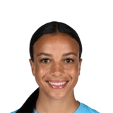 EA FC 25 Swanson 96