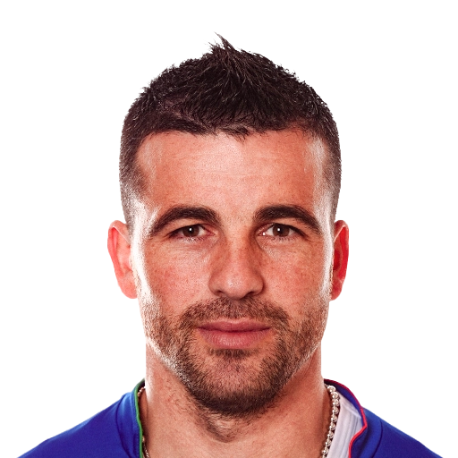 EA FC 26 Di Natale 88