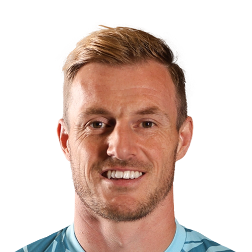 EA FC 26 MacGillivray 62