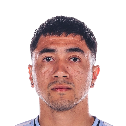 EA FC 26 Rodríguez 66