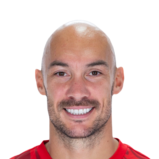 EA FC 26 Dmitrović 79