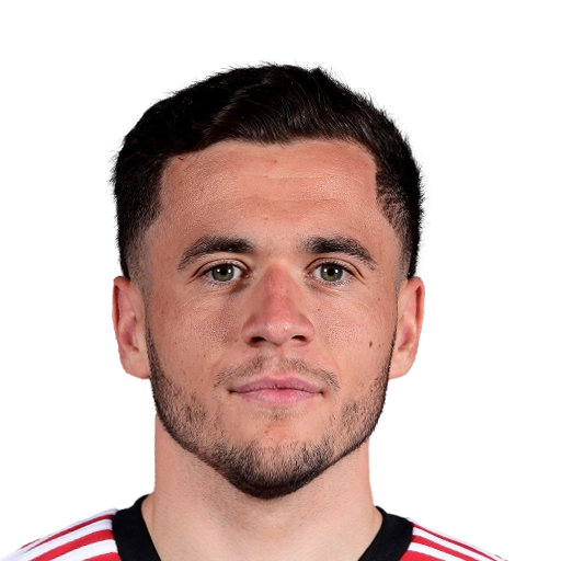 EA FC 26 Aitchison 64